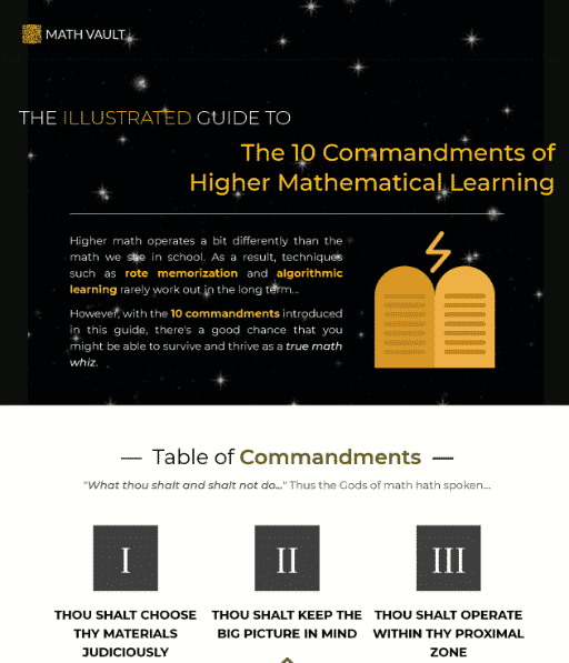 10 Commandments Guide Cover