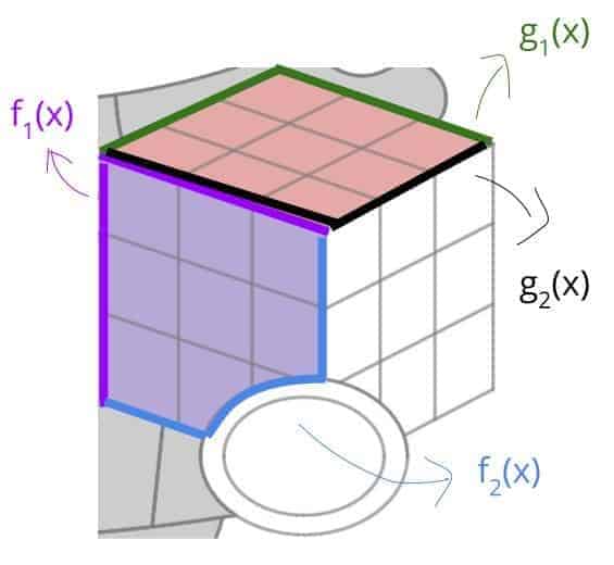 Sketching in Desmos: Coloring the Rubik's Cube