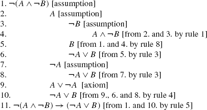 Fitch-Style Formal Proof 