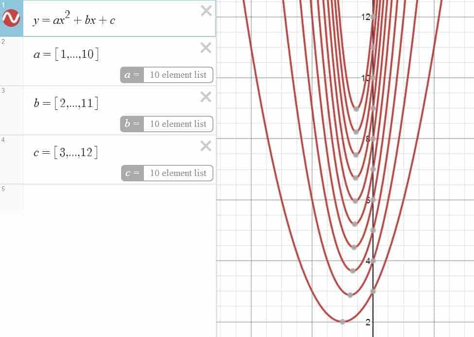 Simultaneous Graphing in Desmos: Quadratic Functions