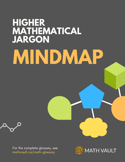 Higher Mathematical Jargon Mindmap