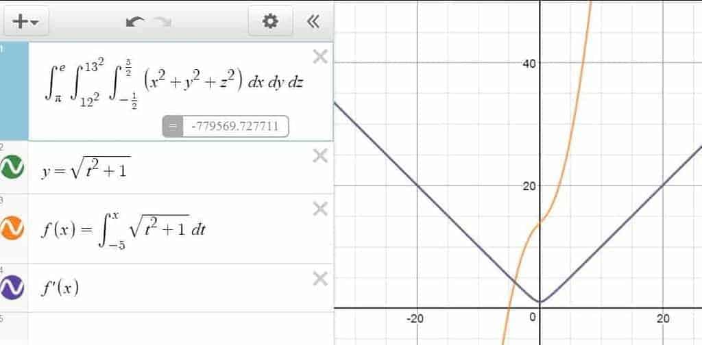 Integrals in Desmos: Triple Integral, Integra Functions and More!