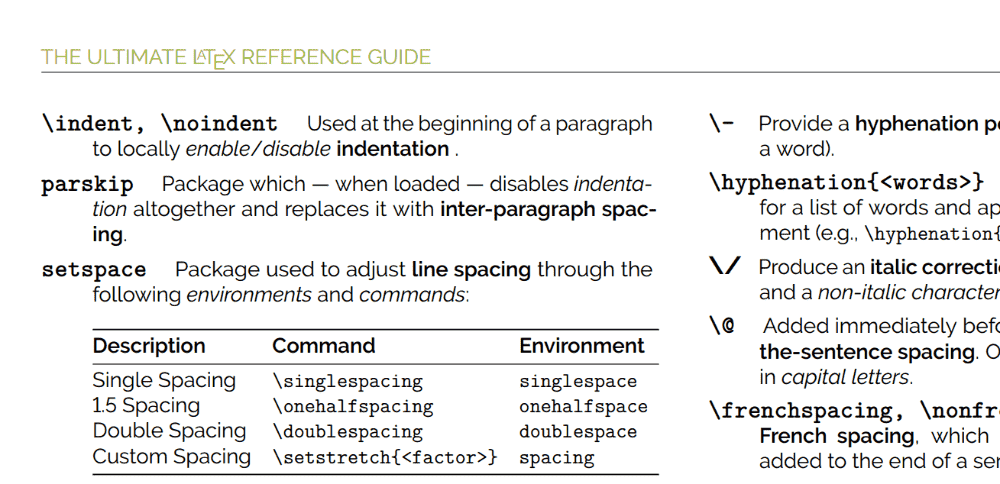 Screenshot of Math Vault's The Ultimate LaTeX Reference Guide