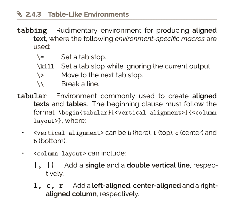 The Ultimate LaTeX Reference Guide — Table-Like Environments