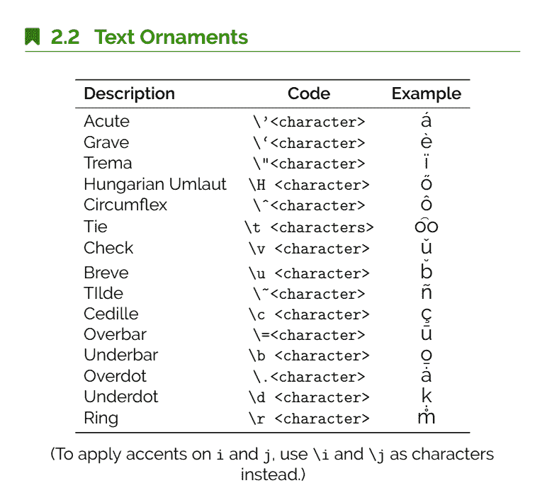The Ultimate LaTeX Reference Guide — Text Ornaments
