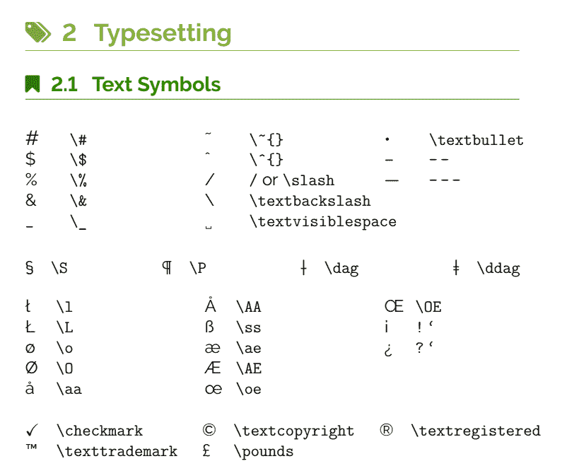 The Ultimate LaTeX Reference Guide — Text Symbols