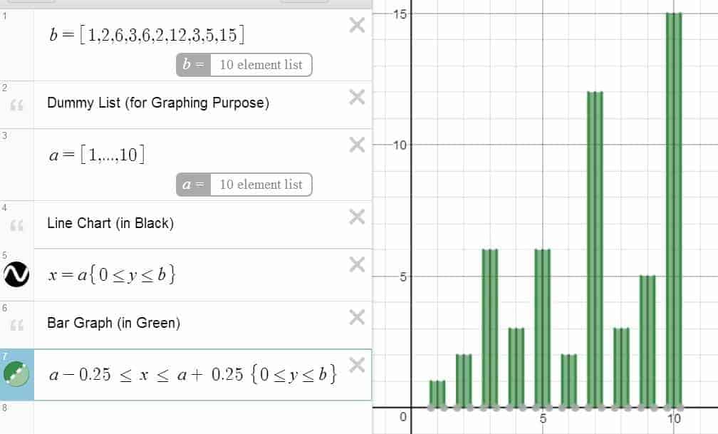 Visual Statistics in Desmos: Line Chart and Bar Graph