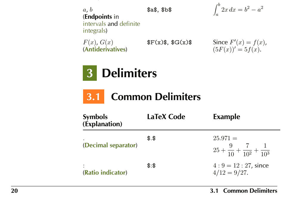 Comprehensive List of Mathematical Symbols Ebook: Delimiters
