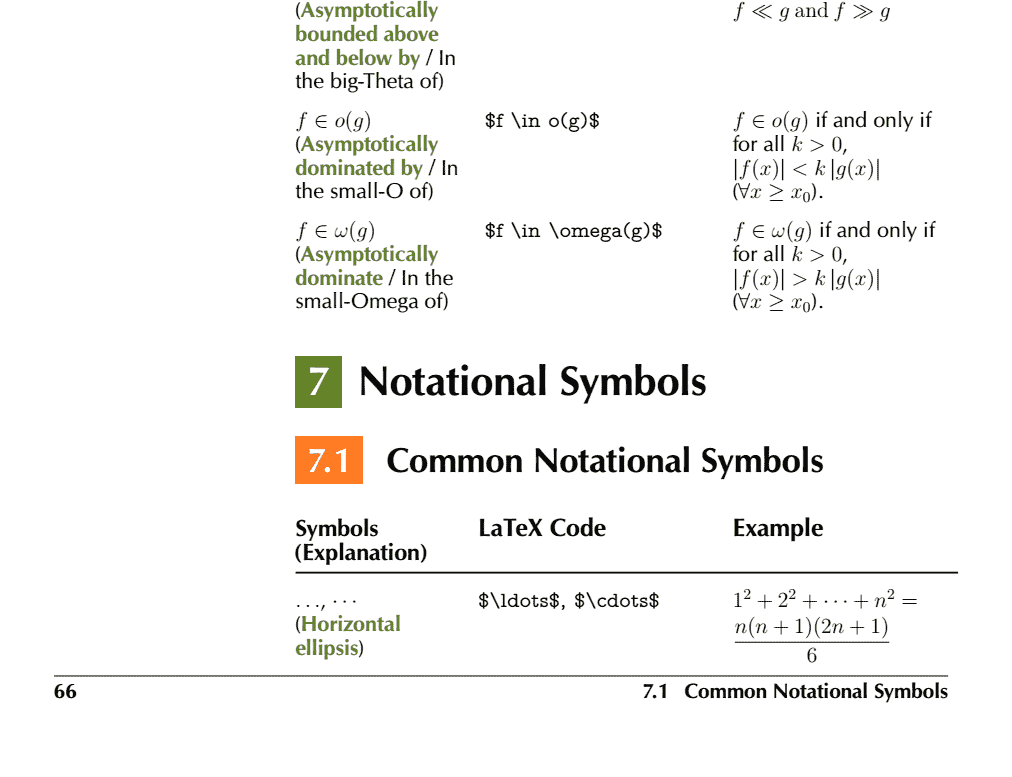 Comprehensive List of Mathematical Symbols Ebook: Notational Symbols