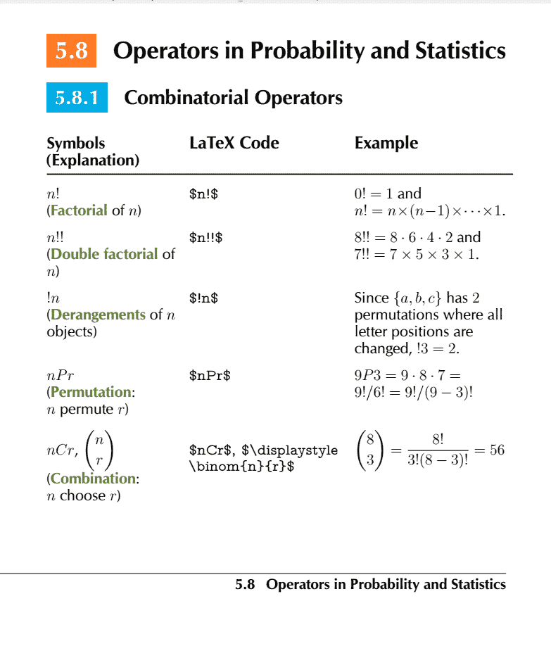 Comprehensive List of Mathematical Symbols Ebook: Probability and Statistics