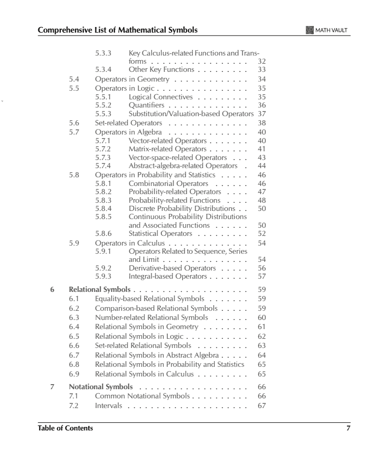 Comprehensive List of Mathematical Symbols Ebook: Table of Contents Page 2