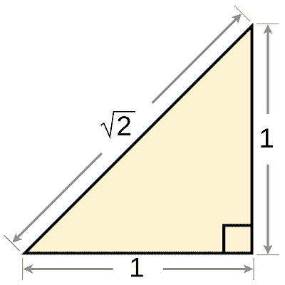 Triangle and Square Root of 2
