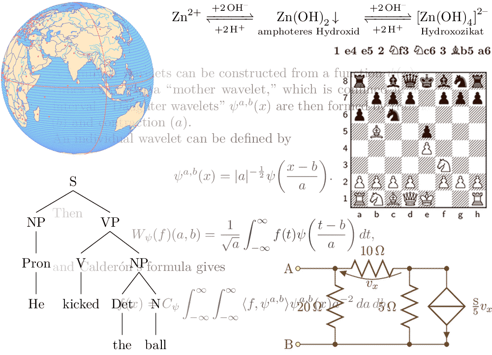 Impressive Output Created Using LaTeX - Trees, Drawing, Equations, Chessboards and More!