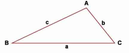 Law of Sines, A Typical Triangle, Solving a Triangle